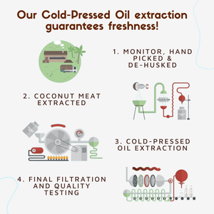 Coco Crush Cold - Pressed Virgin Coconut Oil, Pack of 2 - 500ML each - 2CO500