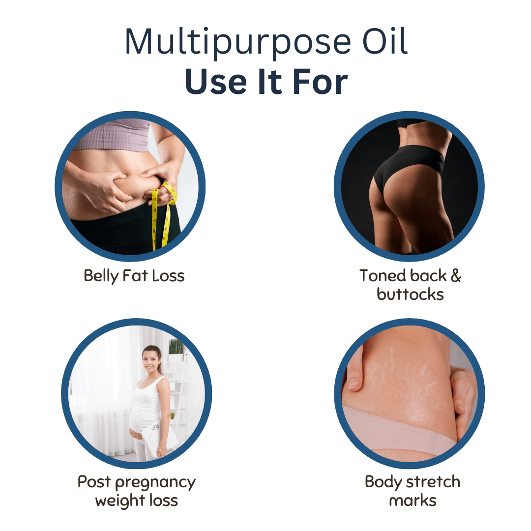 Coco Crush Natural Body Toning & Sculpting Massage Oil - Helps in Fat Loss, Anti - Cellulite - SLIMOIL100