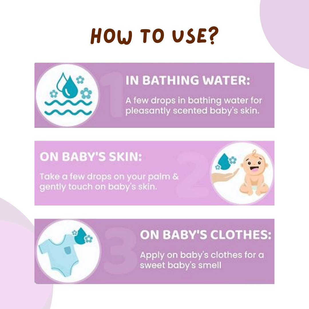 Coco Crush Natural Rose and Lavender Perfume for Babies - 100ML - ROSELAVBABYPERFUME100
