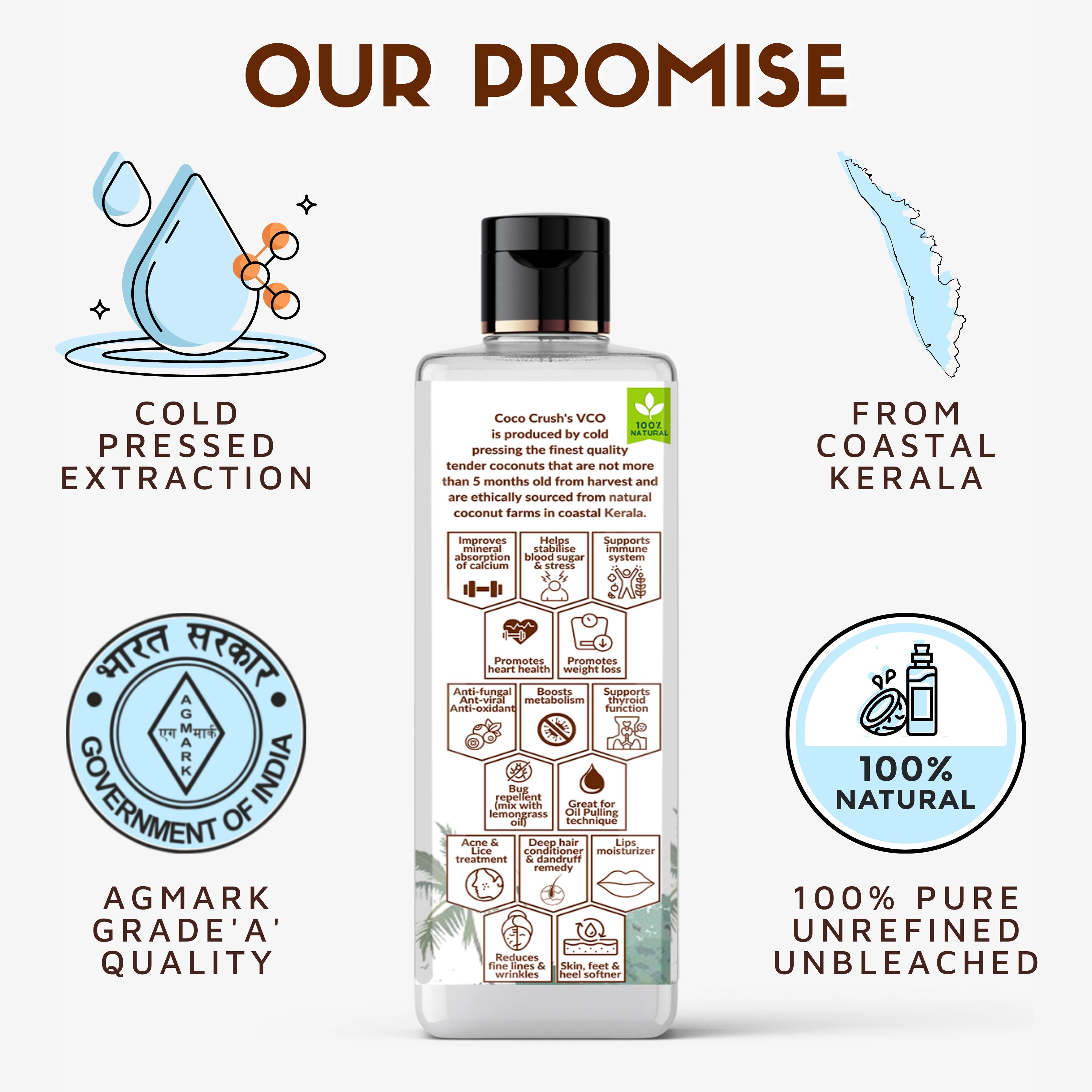 Coco Crush Pack of Virgin Coconut Oil & Leave - in Hair Repair Treatment Serum with Rosemary Oil, Pack of 2 - 115ml (100ml+15ml) - HLIN15CO100