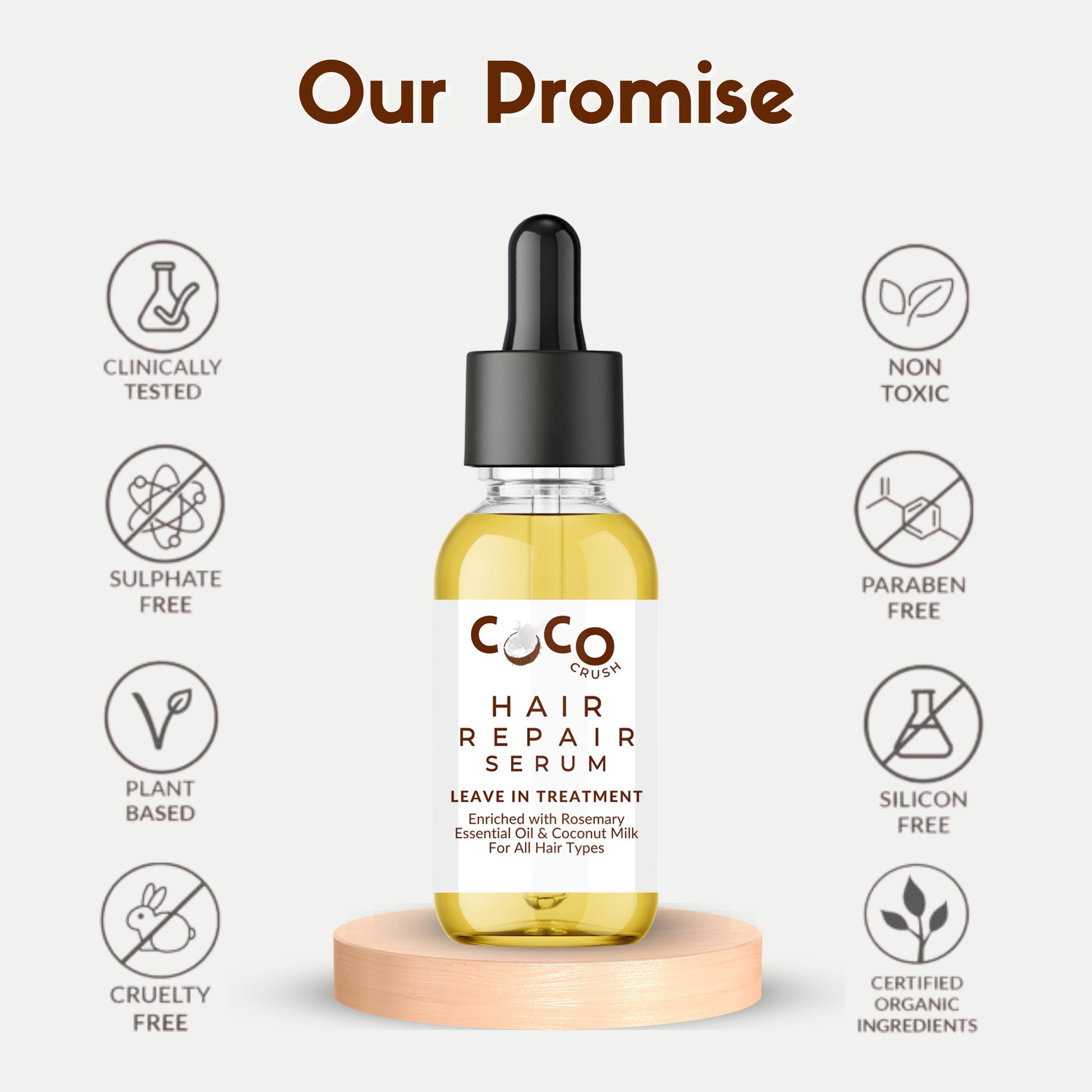 Coco Crush Pack of Virgin Coconut Oil & Leave - in Hair Repair Treatment Serum with Rosemary Oil, Pack of 2 - 215ml (200ml+15ml) - HLIN15CO200