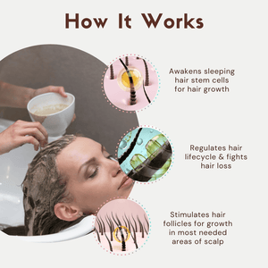 COCO CRUSH Rosemary Coconut Hair Repair Mask for Damaged Hair - 50GMS - HAIRMASK50