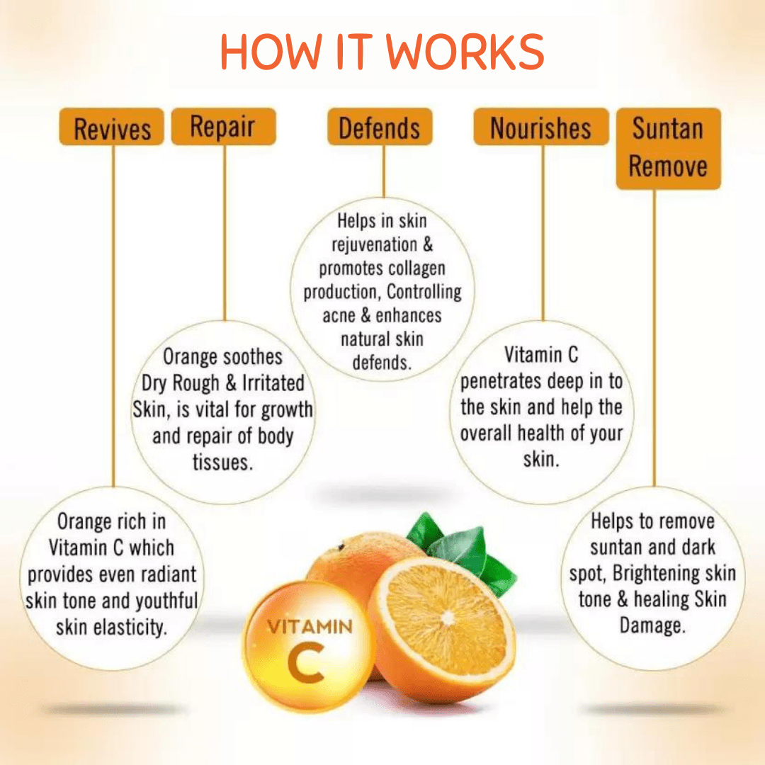 Coco Crush Vitamin - C Oil for Skin, Body, Hair Massage - Cold Pressed & 100% Pure - VITCOIL100