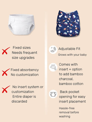 Combo of 3 Reusable Diapers - Option B - 3months - 3years Reusable Cloth Diaper
