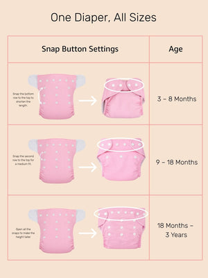 Combo of 5 Reusable Diapers - Option 7 - 3months - 3years Reusable Cloth Diaper