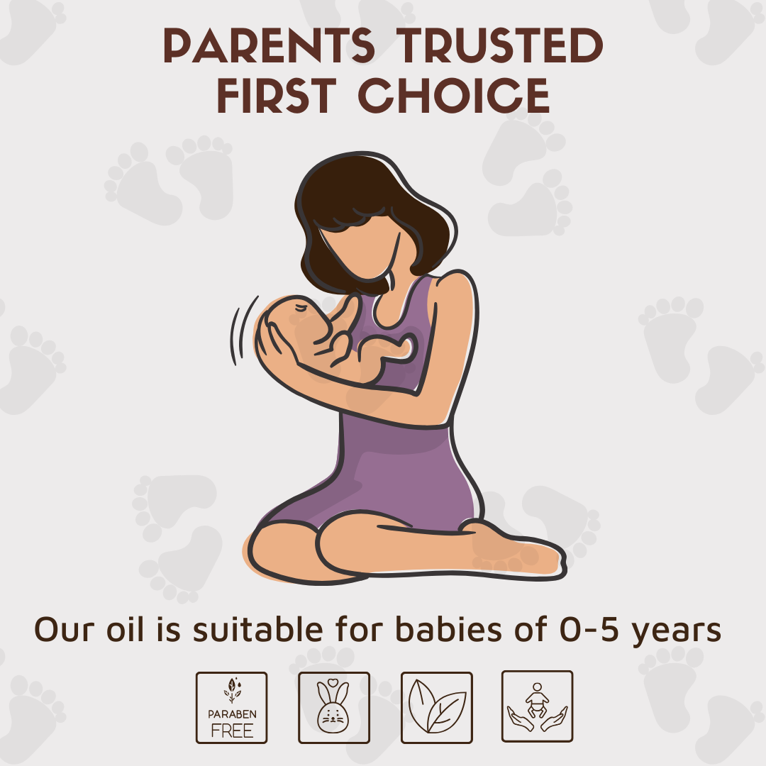 Coco Crush Cold Pressed Almond & Mustard Oil Combo for Babies