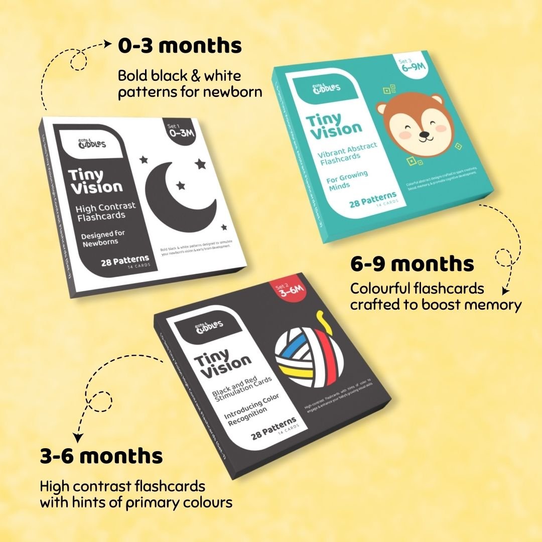 Cots and Cuddles Tiny Vision Flashcards for Kids Age 0 - 9 months Set of 3 - CNC Tiny Vision Flashcards Set of 3