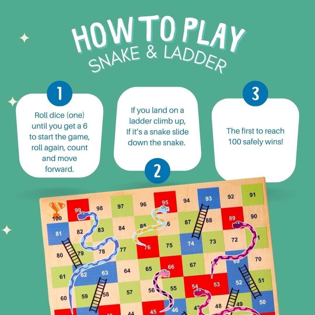 Cots and Cuddles Wooden Ludo and Snake & Ladder for kids - CNCWoodenLudoandSnake&Ladder