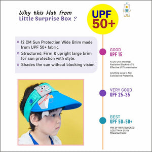 Cotton Blue Shark theme Visor Hat for Kids & Toddlers - 3 - 6 years Swim