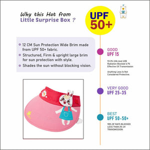 Cotton Pink Rabbit theme Visor Hat for Kids& Toddlers - 3 - 6 years Swim