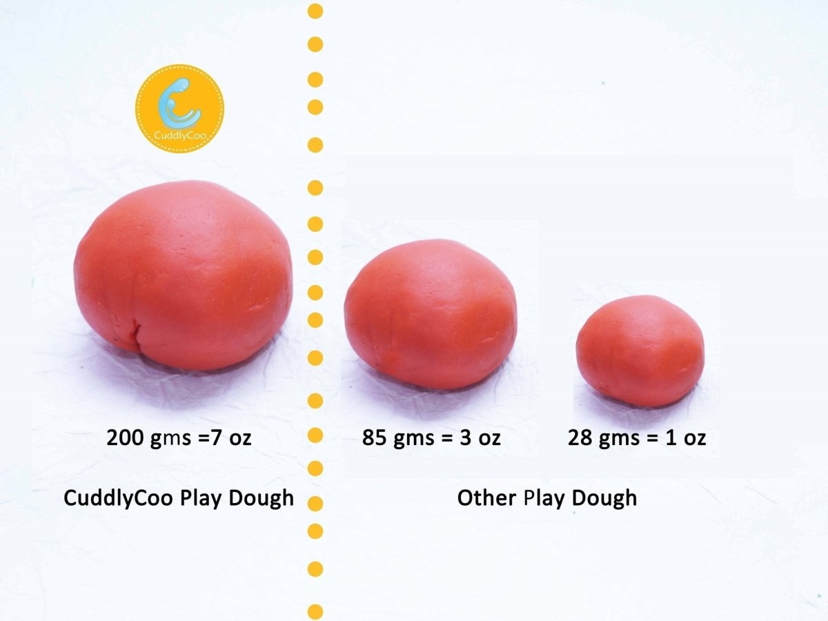 CuddlyCoo Natural Play Dough - 4 colors - CCPlayDough