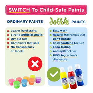 Dabble Finger Paints For Toddlers | The Mom Store - Activity Toys
