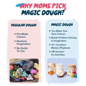 dabble Magic Dough