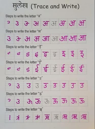 Digitox Fun with Hindi Letters DIY Activity Kit - DIGI107