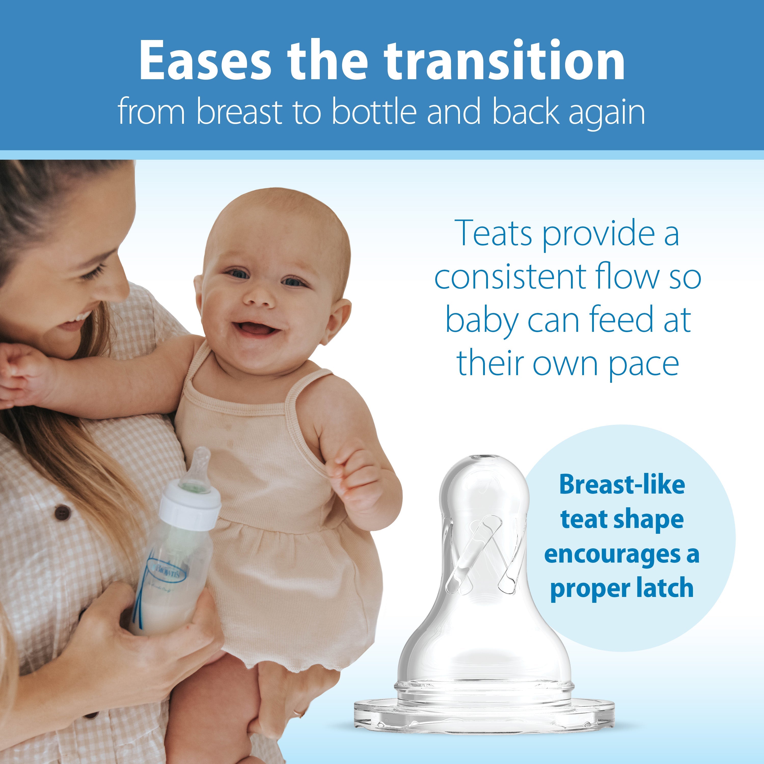 Dr. Brown'S Level 1 Silicone Narrow Nipple, 2 - Pack Transparent Birth+ to 3M - DB302 - GBX2