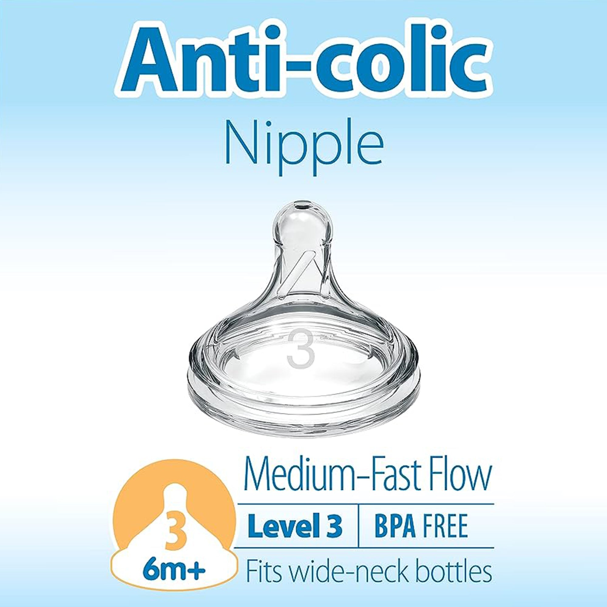 Dr. Brown'S Level 3 Wide - Neck Silicone Nipple Transparent 6M to 9M - DBWN3201 - GBX
