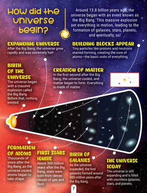 Dreamland Factopedia Space Secrets Fun Space Facts Book for Kids 6-10 Years - Books