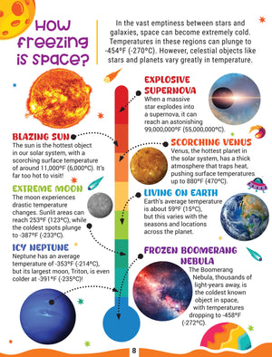 Dreamland Factopedia Space Secrets Fun Space Facts Book for Kids 6-10 Years - Books