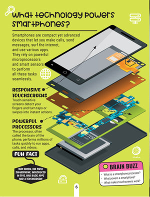 Dreamland Factopedia Technology Trivia Fun Facts Book for Kids 6+ Years - Books