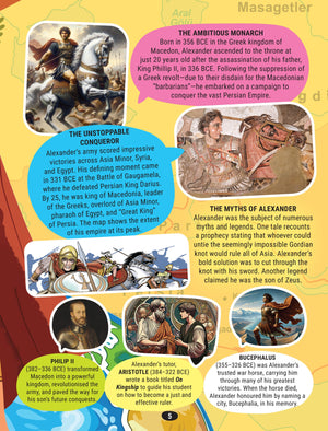 Dreamland Influencers Who Changed the World: Inspiring True Stories of Real Heroes for Kids Ages 6–12 - Books