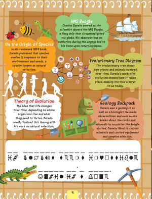 Dreamland Inventors and Dreamers Activity Book for Kids 6–12: Fun Projects, Puzzles & Challenges to Spark Young Minds - Books