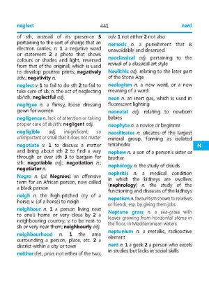 Dreamland Mini English Dictionary - Books