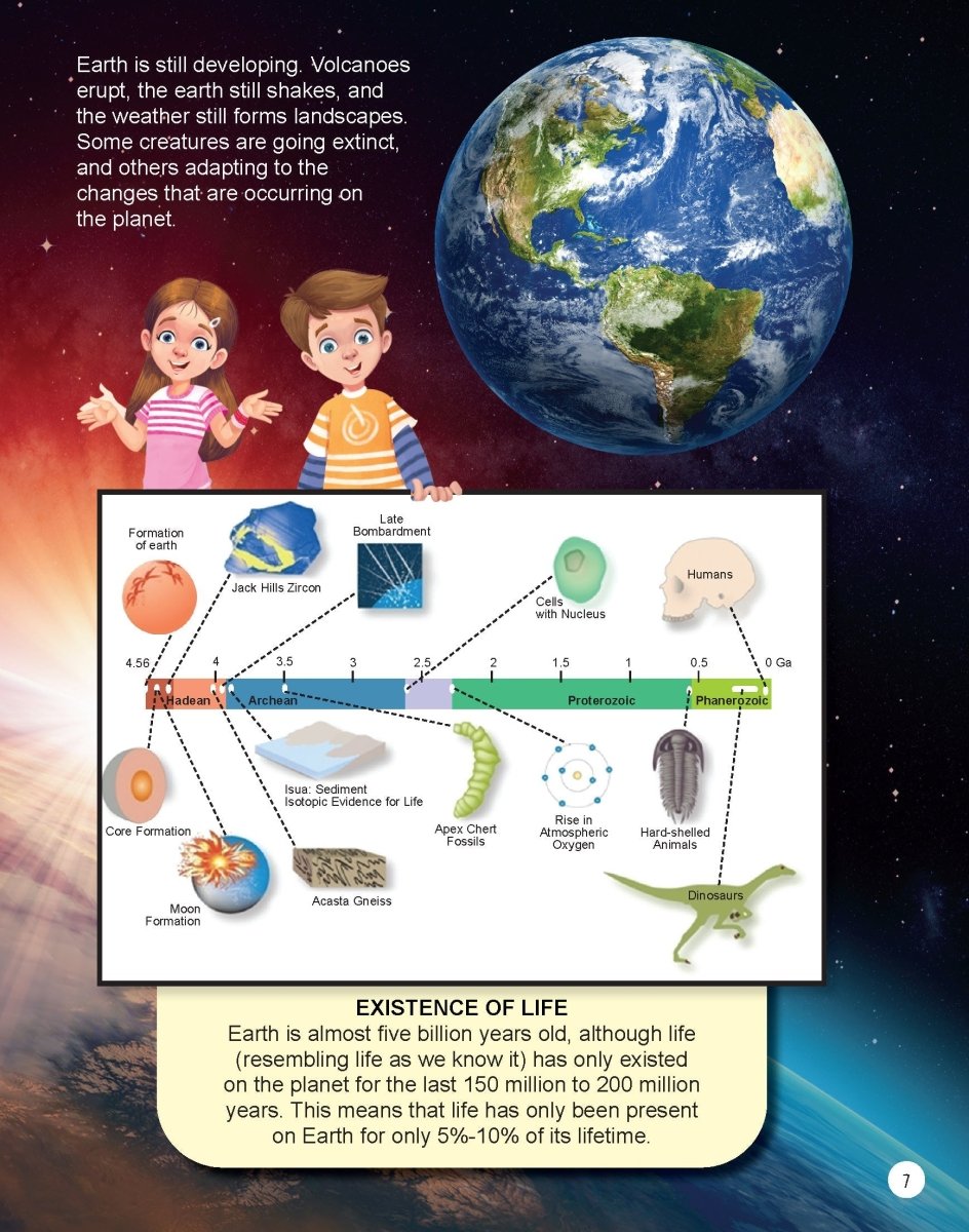 Dreamland Publications Explore Planet Earth Encyclopedia - 9789395588379