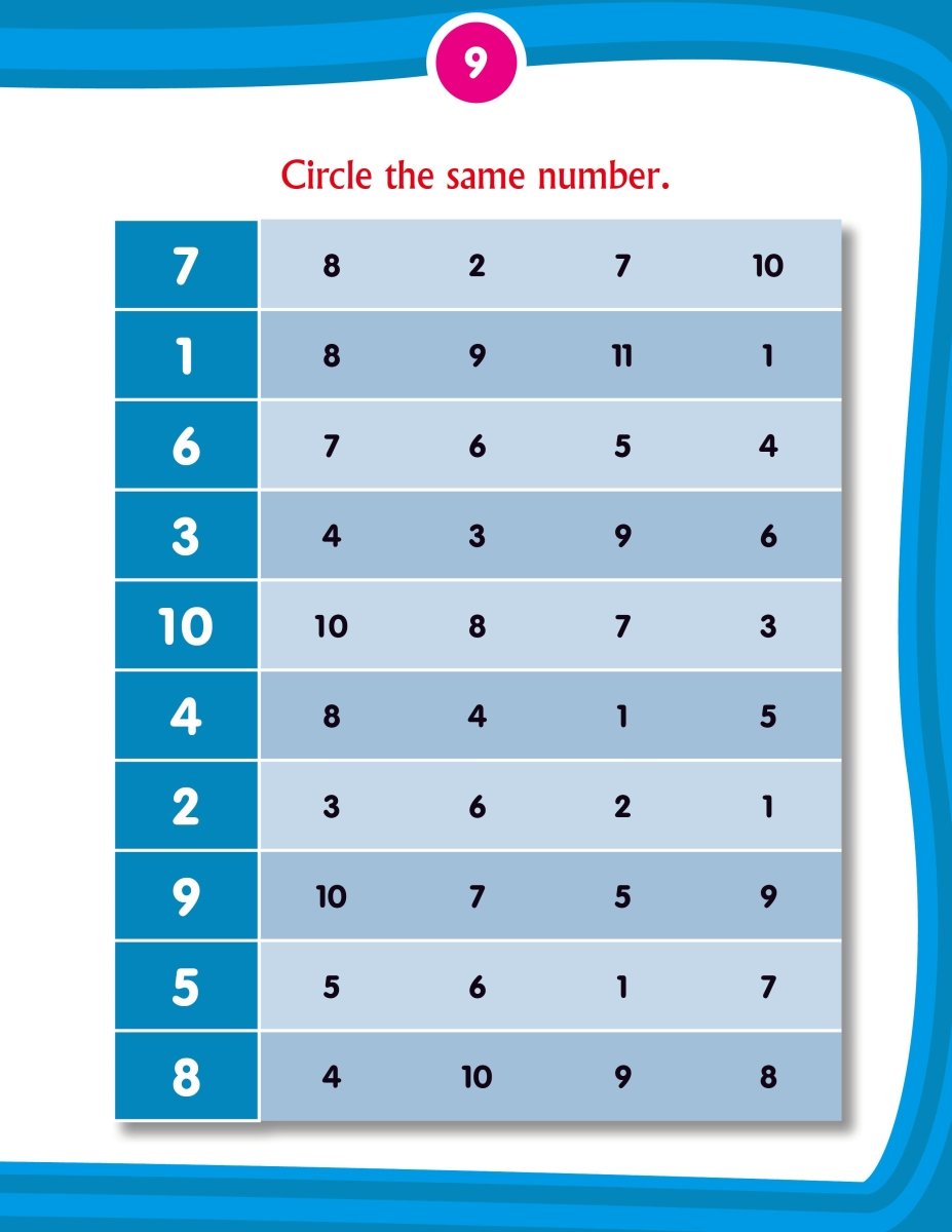 Dreamland Publications Kid's 1st Activity Book- Maths - 9788184513684