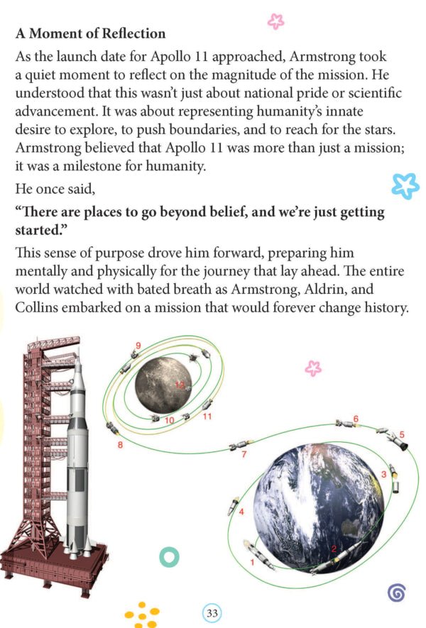 Dreamland Publications Neil Armstrong Icons of Inspiration Illustrated Biography for Kids Age 6 - 12 Years - 9789358063547