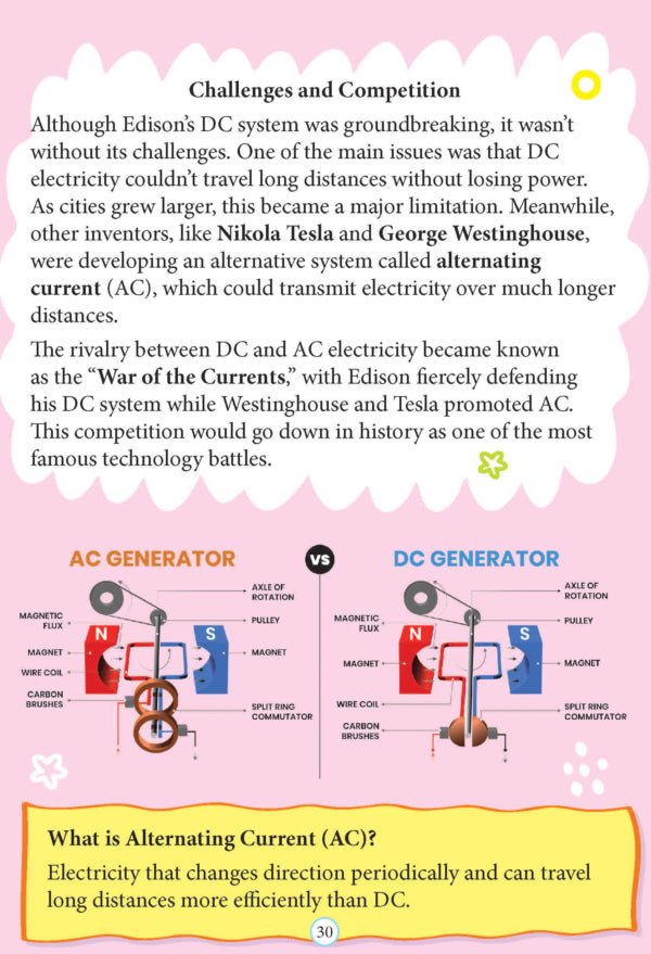 Dreamland Publications Thomas Edison Icons of Inspiration Illustrated Biography for Kids - 9789358067828