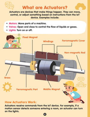 Dreamland The Internet of Things Activity Book - Books