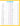 Dreamland Very First Sentence Books - (3 Titles) - Books