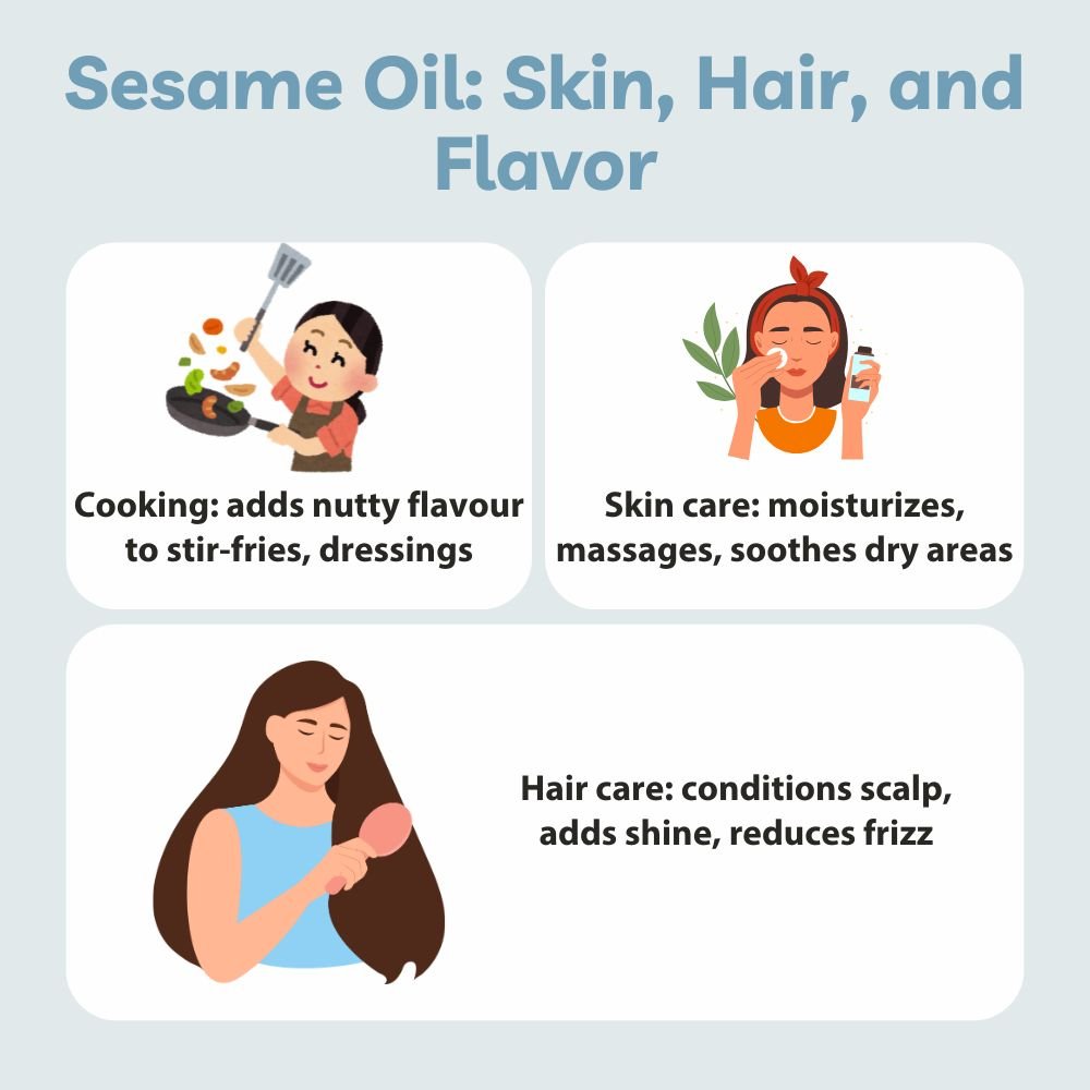 EarthBaby 100% Natural Cold Pressed Virgin Sesame (Til) Oil for Body Massage and Hair Oil - 3 - 1003 - a