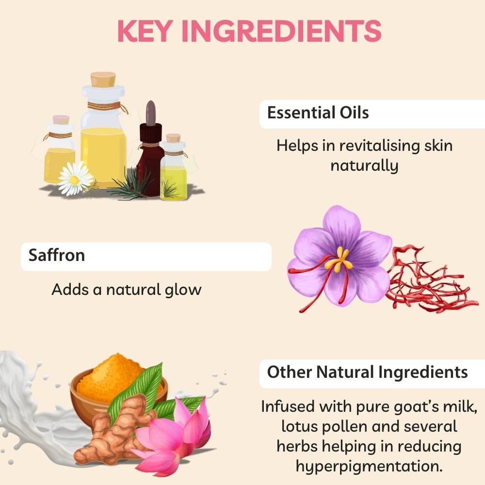 EarthBaby 100% Natural origin Ayurvedic Kumkumadi Face Glowing Oil Tailam (12 ml) - SC1009
