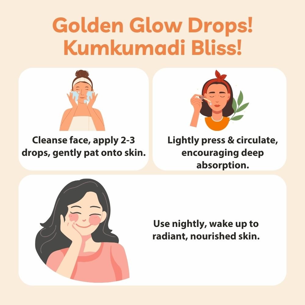 EarthBaby 100% Natural origin Ayurvedic Kumkumadi Face Glowing Oil Tailam (12 ml) - SC1009