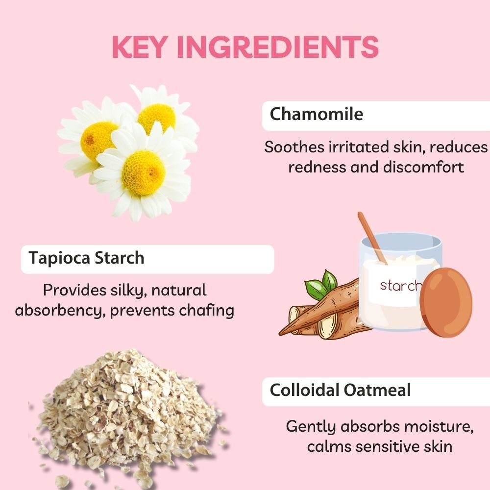 Earthbaby Talc Free Baby Powder, Goodness of Tapioca, Kaolin Clay, Chamomile, Jojoba, Coconut and Olive Oil, Certified 100% Natural origin (150 g) - SC1111