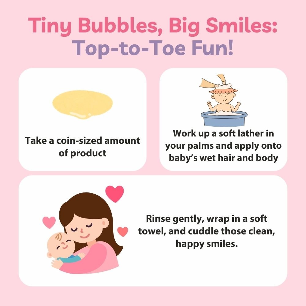 EarthBaby top to toe body wash for baby's hair, face & body | Tear - free with licorice, aloe vera & calendula | no SLS & SLES - 3 - 1012