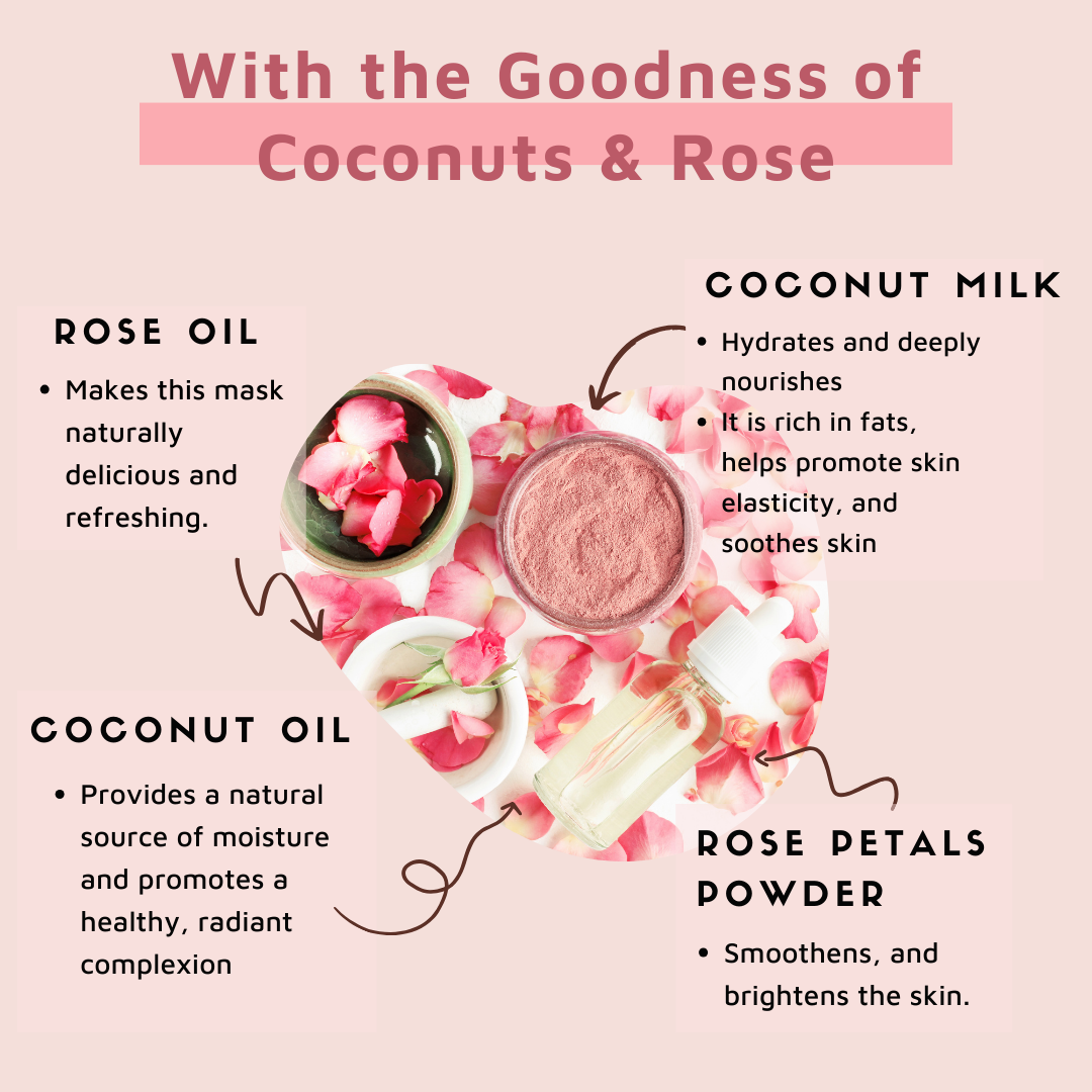 COCO CRUSH Rose Coconut Body Scrub For Lightening & Brightening Skin - 50GMS