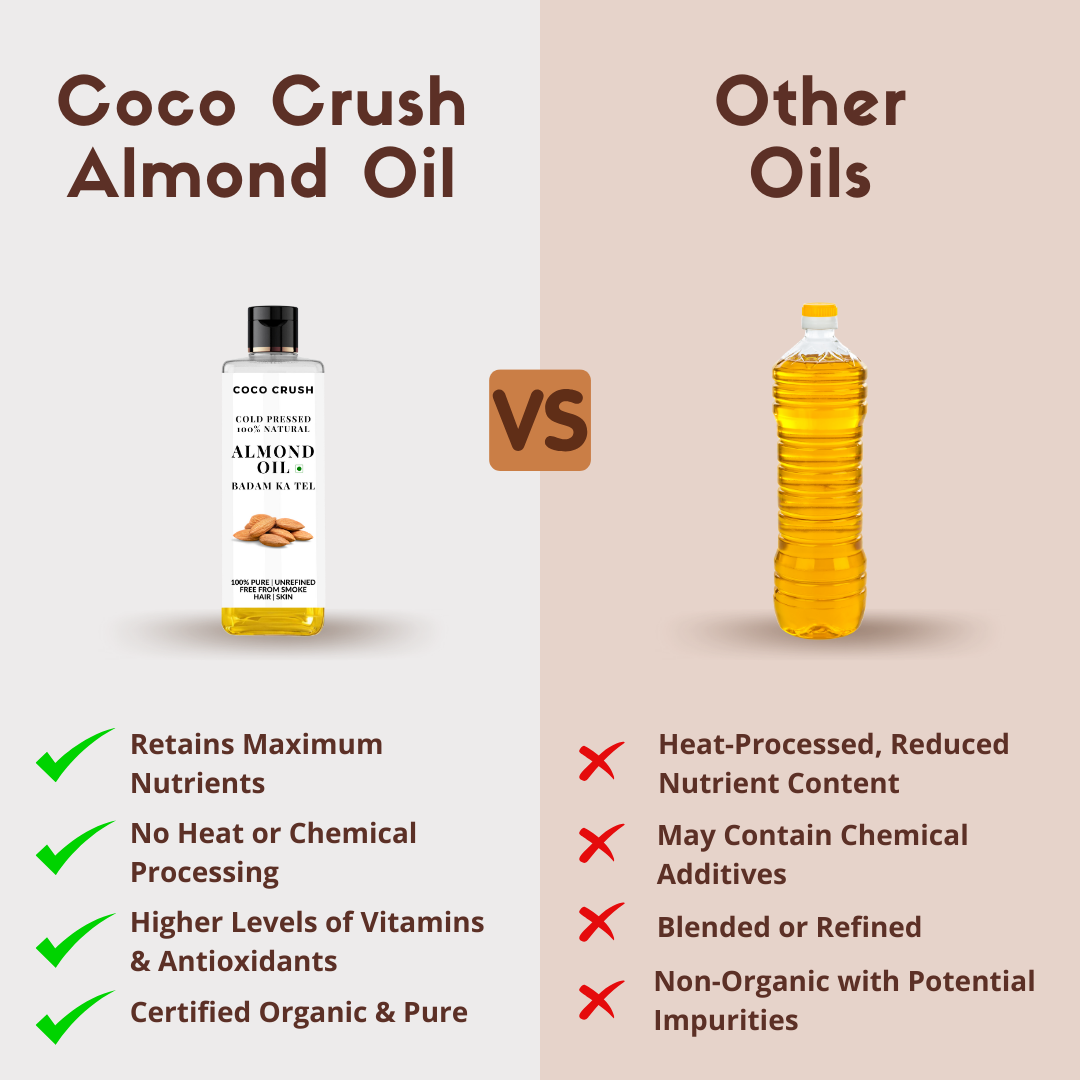 Coco Crush Cold-Pressed Virgin Almond Oil