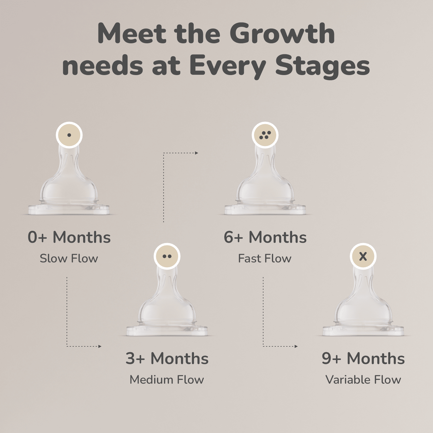 First Feed Polypropylin Feeding Bottle - Sea Green - Feeding Bottles