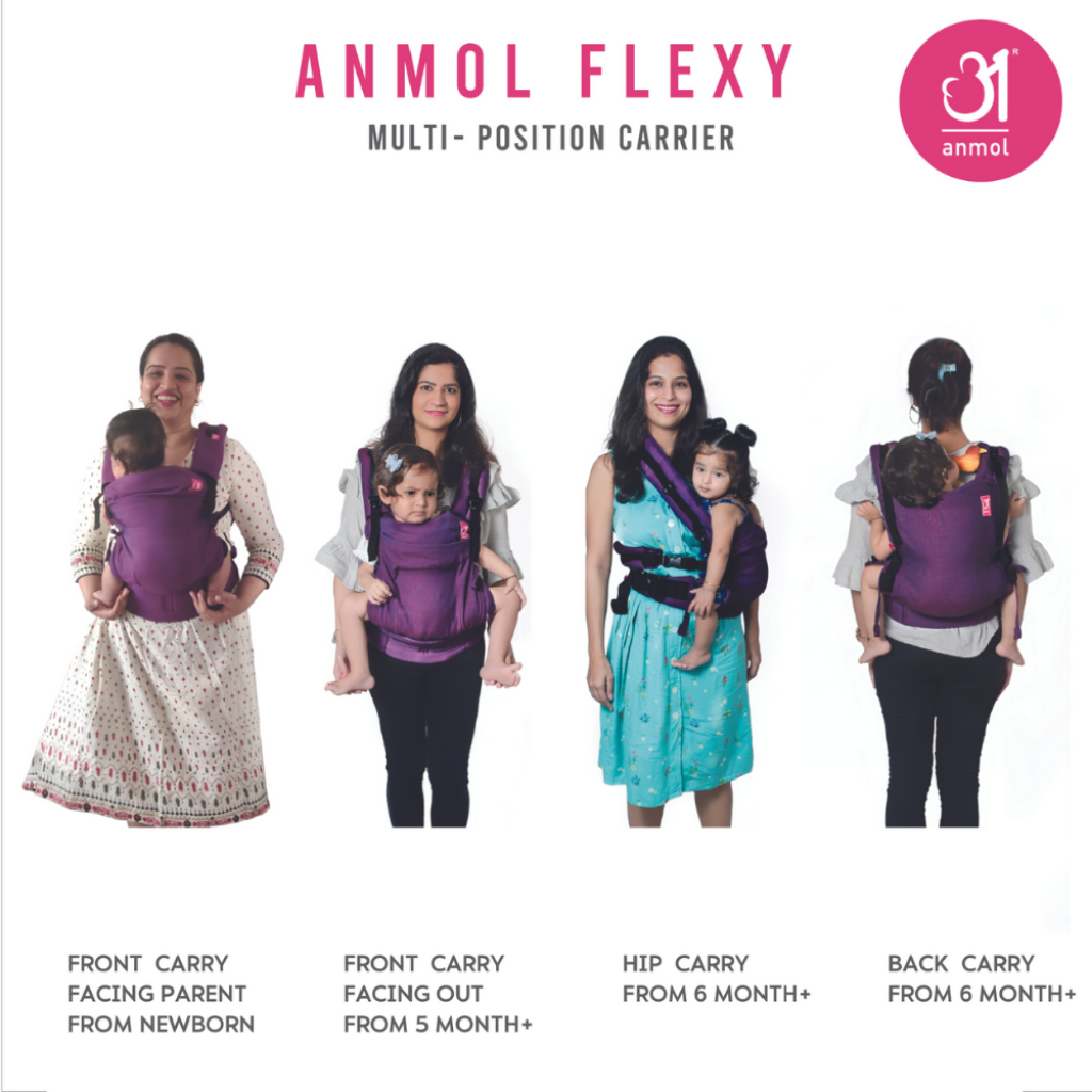 Anmol Baby Ergonomic Baby Carrier- Bandhini Flexy