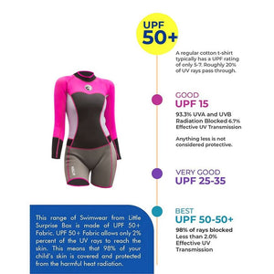 Fuchsia and White Knee Length Scuba Swimsuit 1.5mm Neoprene Swimwear for water adventures for Teens and Adults - S Swim