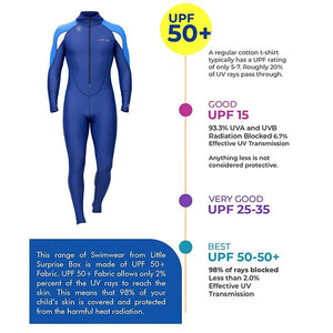 Full - Length Navy Blue Hood & Stirrup Foot Loop, Teens and Mens Swimwear in UPF 50+ with Free Washbag - M Swim