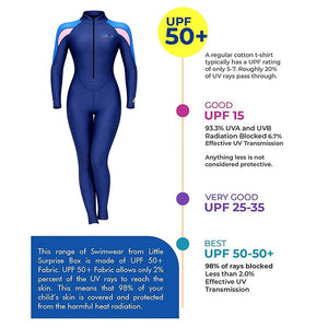 Full Length Navy Blue Stirrup Foot Loop, Teens and Womens Swimwear in UPF 50+ with Free Washbag - S Swim