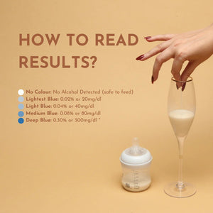 GLO Mama Breast Milk Alcohol Detection Kit - Postpartum Accessories
