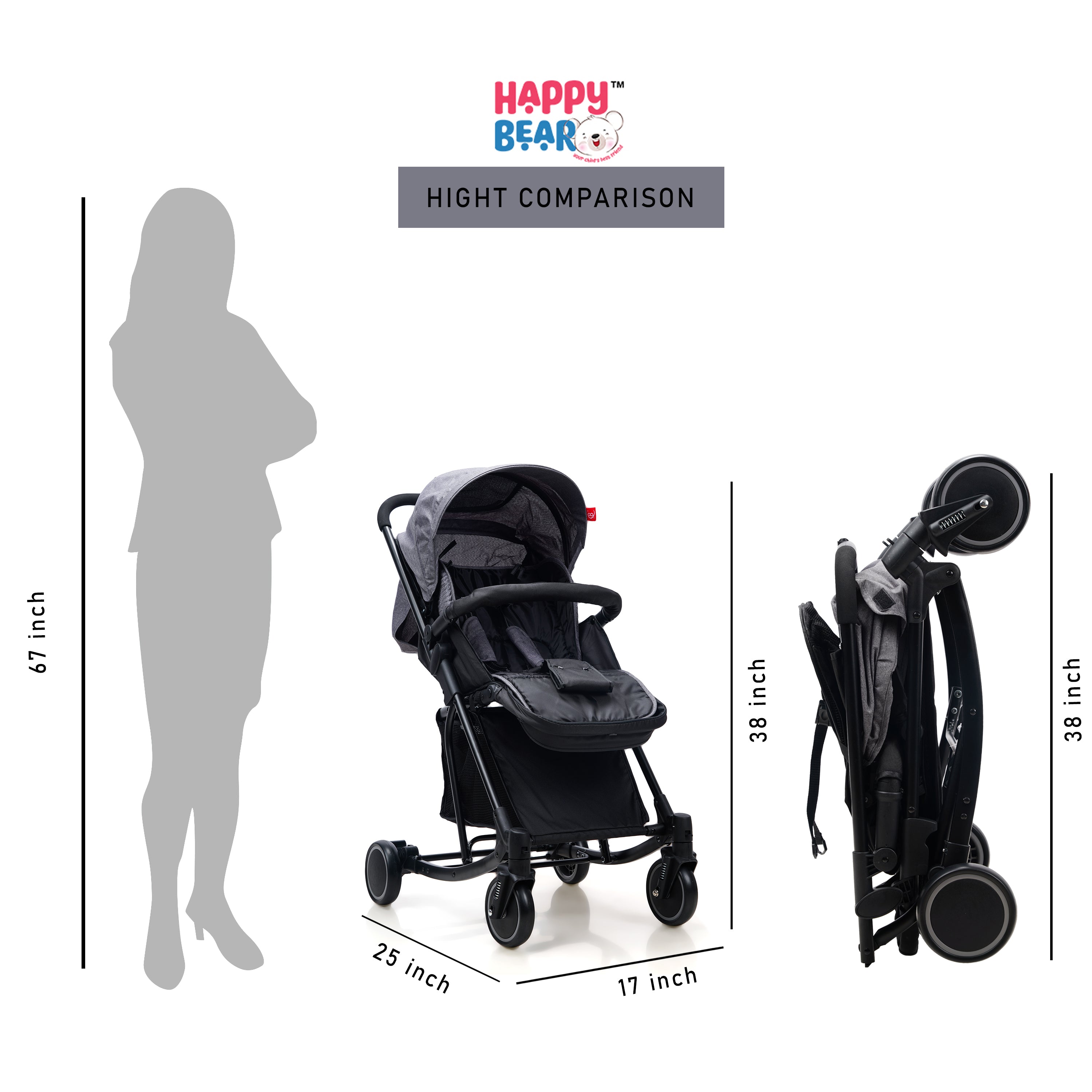 Happy Bear 2 in 1 Stroller cum Rocker - HBM_stroller_Grey