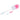 Happy Bear Bottle & Nipple Cleaning Brush - HBM_CleaningBrush_Pink