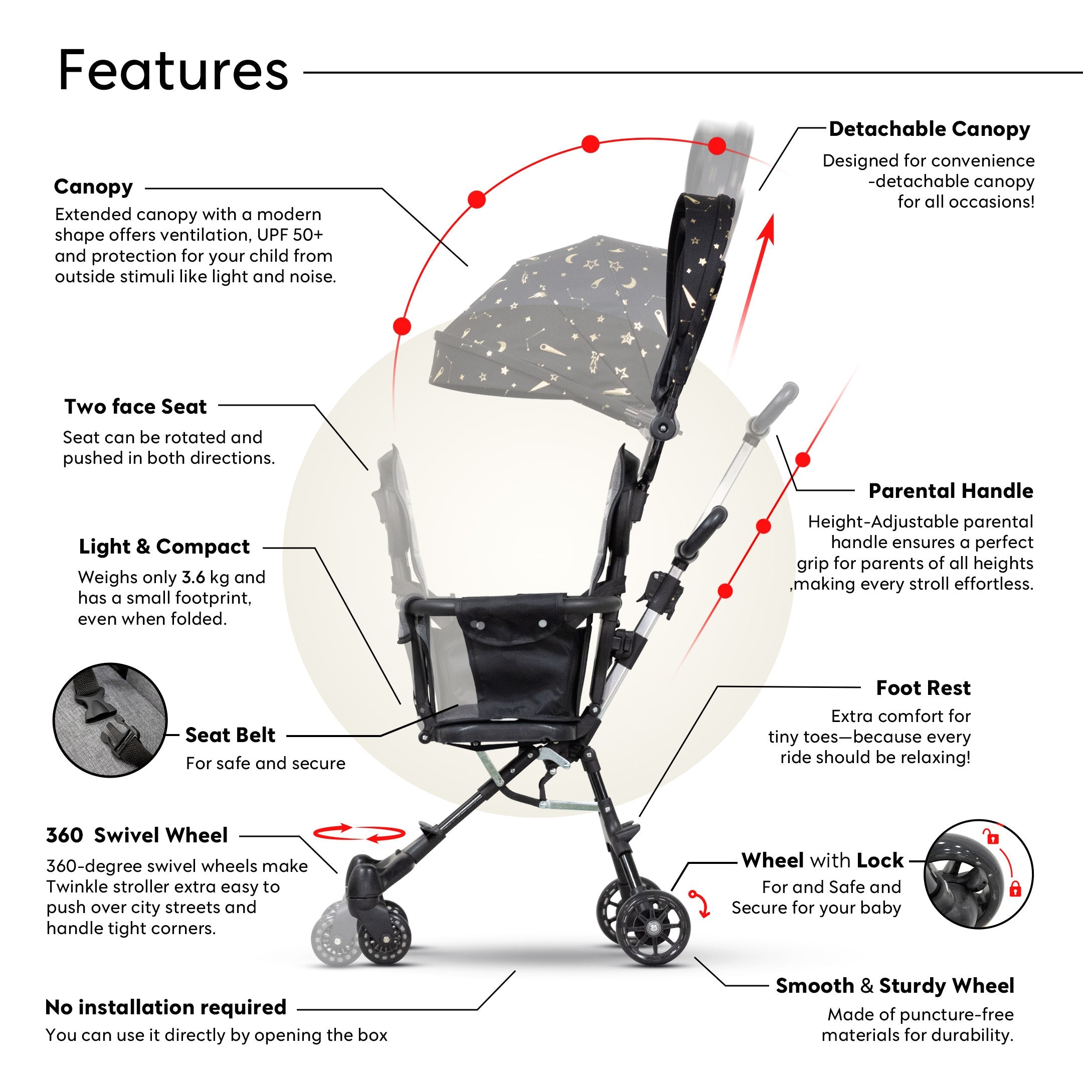 Happy Bear Twinkle Stroller for babys 7 to 36 months - HBM_Twinkle stroller_black
