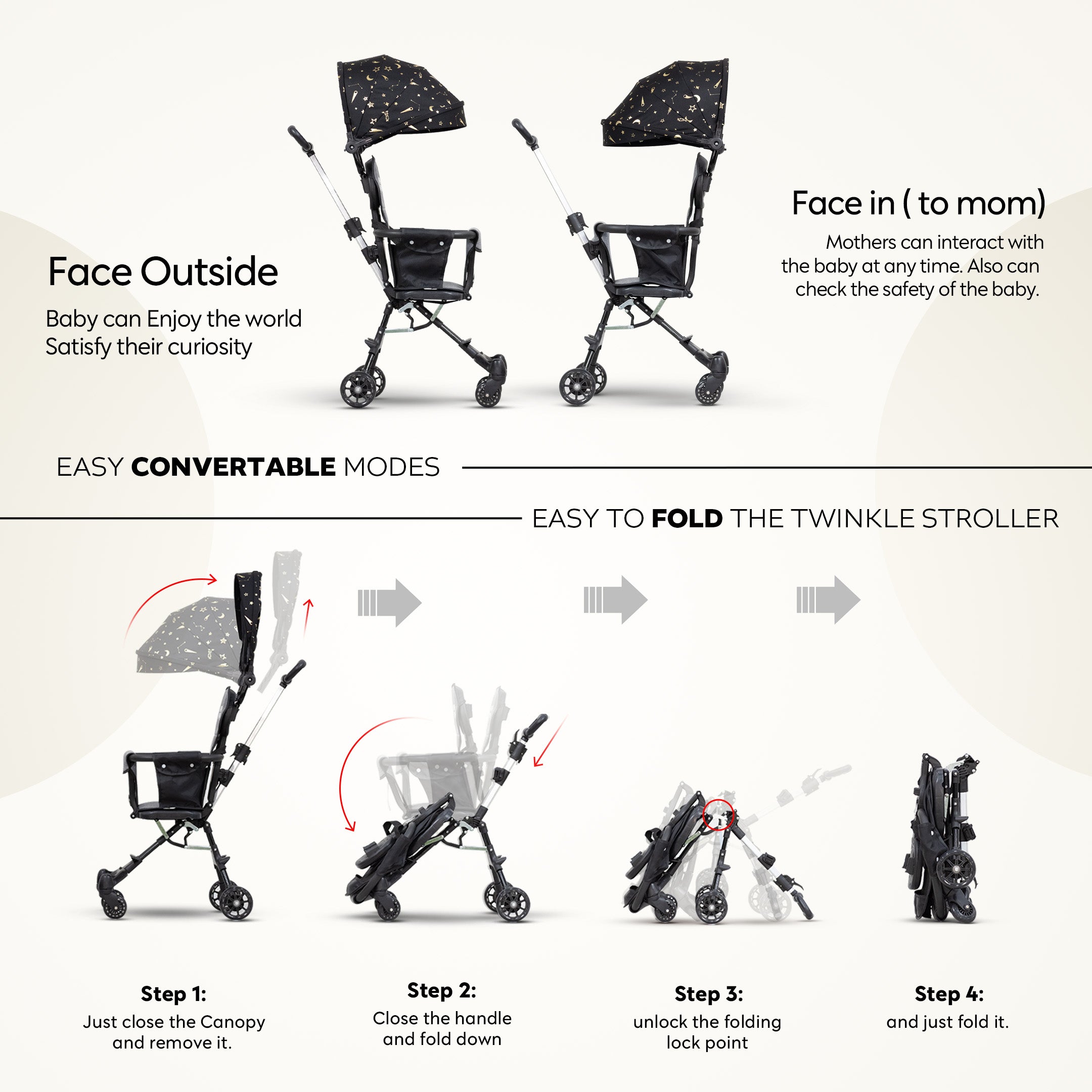 Happy Bear Twinkle Stroller for babys 7 to 36 months - HBM_Twinkle stroller_black