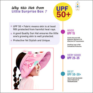 Headband styled Pink Rabbit themed Visor Hat for Kids. - 3 - 6 years Swim